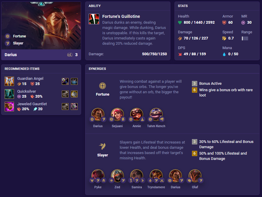 TFT Set 4.5 Darius