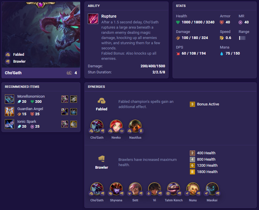 TFT Set 4.5 Cho'Gath