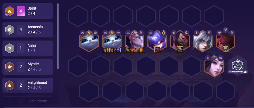 TFT Set 4.5 Cloud 9 Qualifier GrandVice8 Game 3