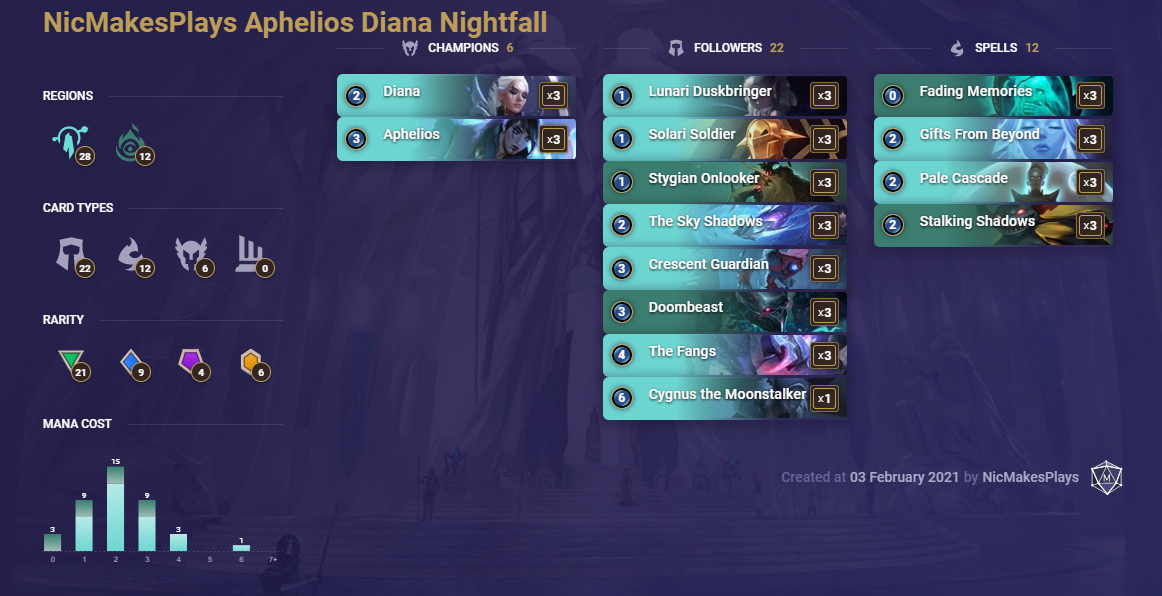 NicMakesPlay Aphelios Diana Nightfall (LoR Deck)
