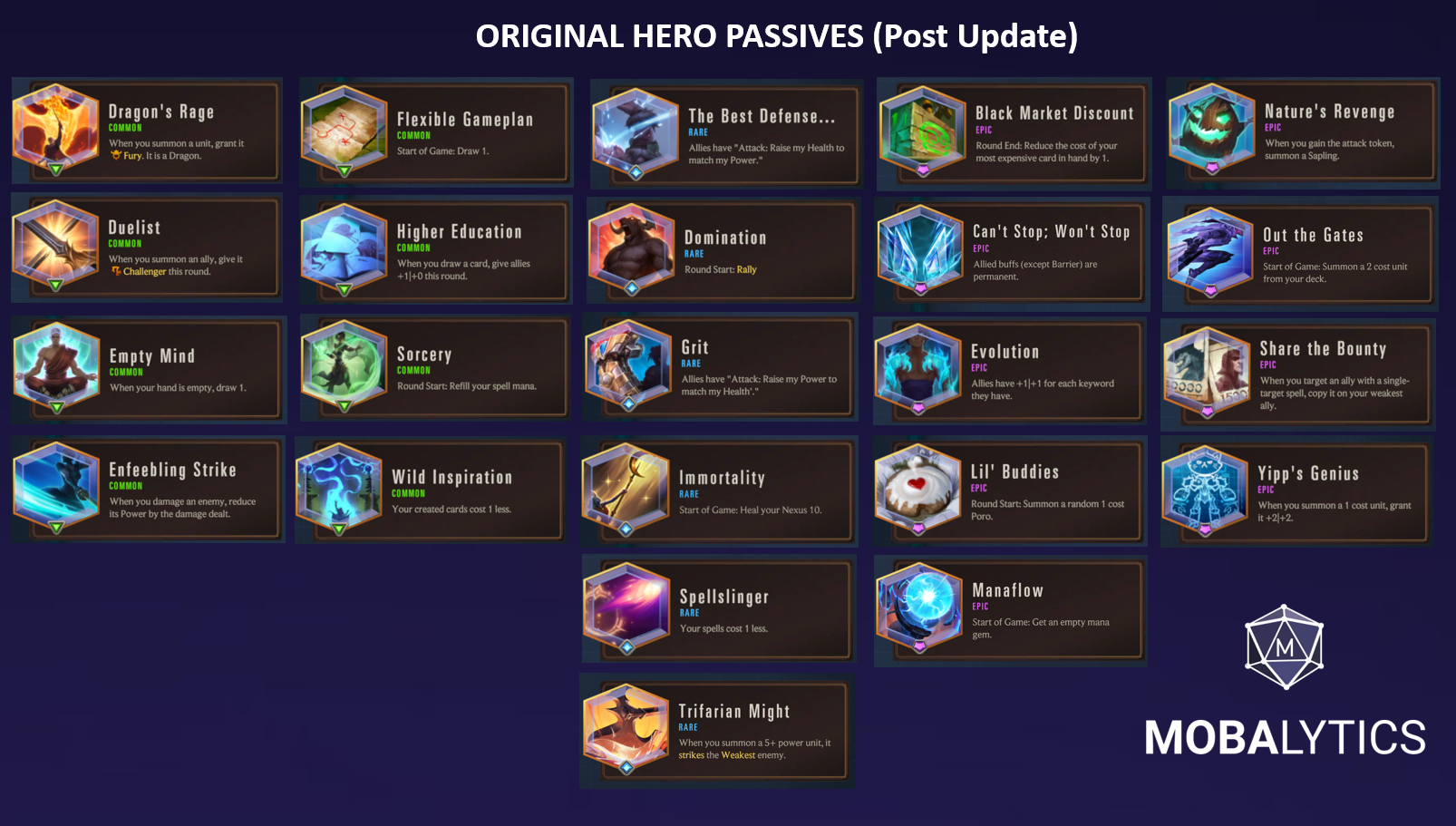 Original Hero Passives Post Update (Lab of Legends)