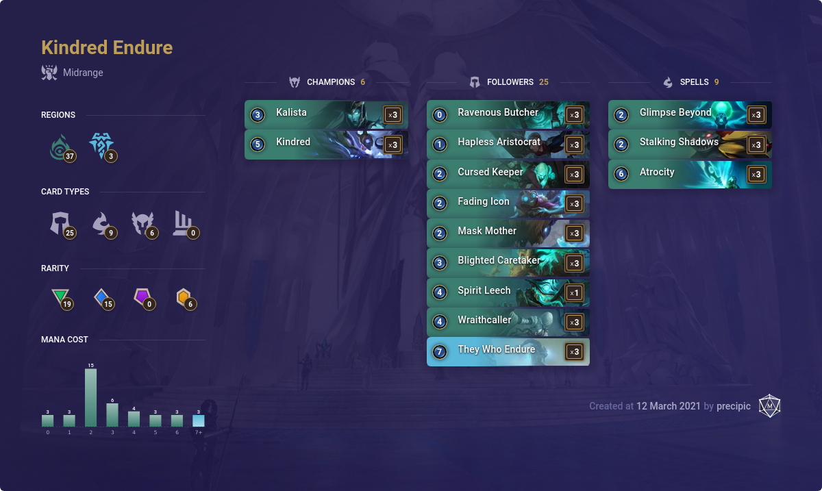 kindred endure (LoR Deck)