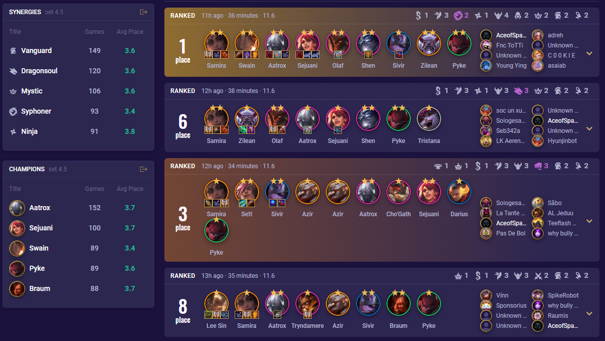 TaylorIP's TFT Overview Stats - Teamfight Tactics Tracker