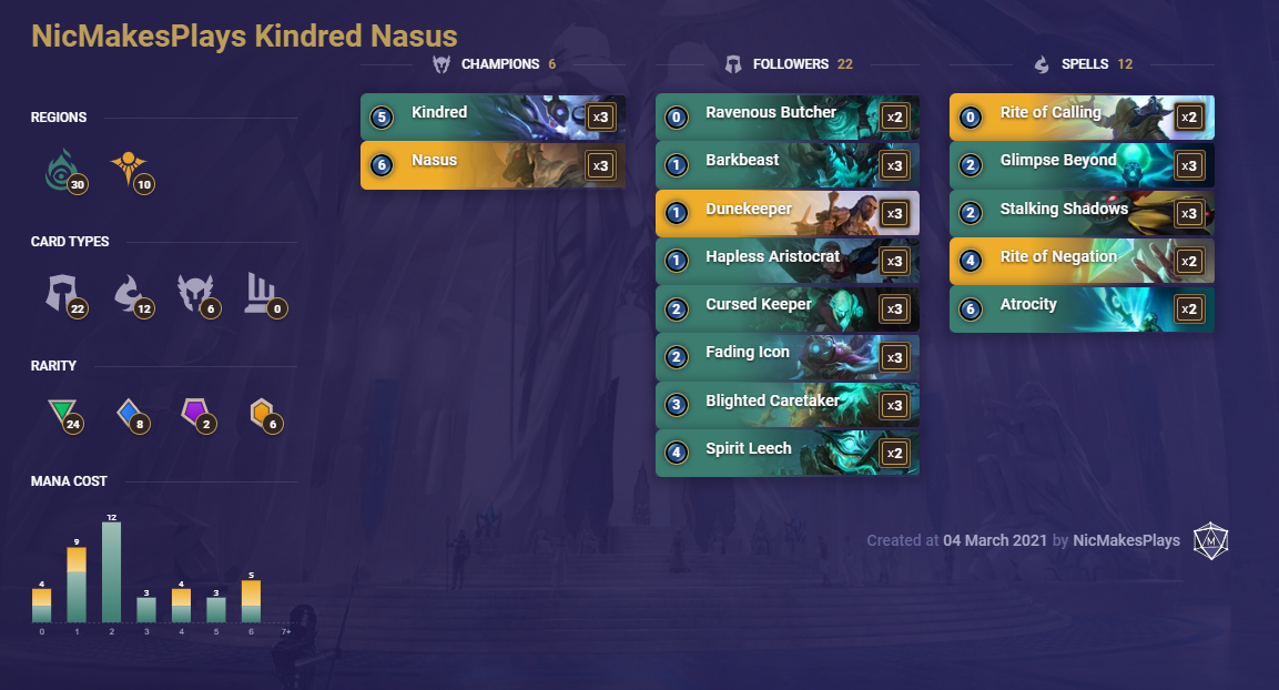 NicMakesPlays Kindred Nasus (LoR Deck)