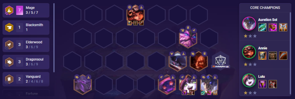 Tft meta comps. Tft meta comps