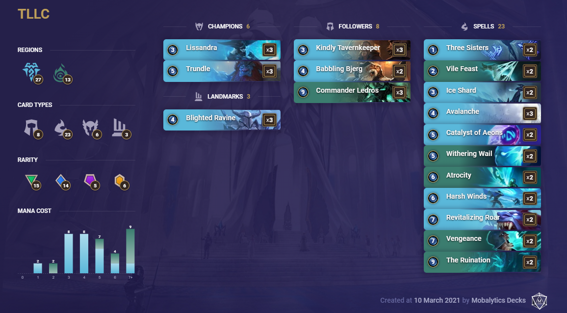 Deck Tech: Lissandra Taliyah - Um dos combos mais poderosos do jogo!