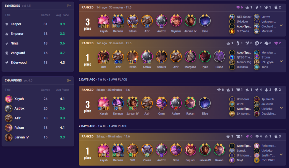 How to Use the Mobalytics TFT Profile Mobalytics