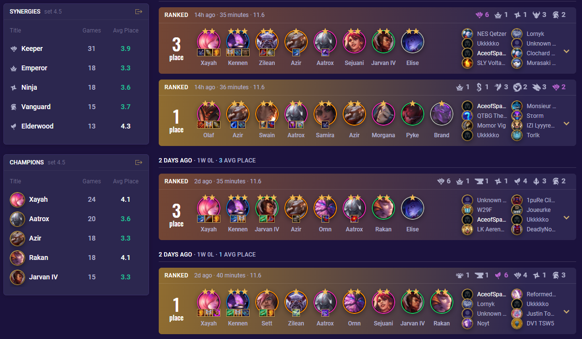 Mobalytics - TFT Profiles have finally arrived! ✨ ⚔️ Look