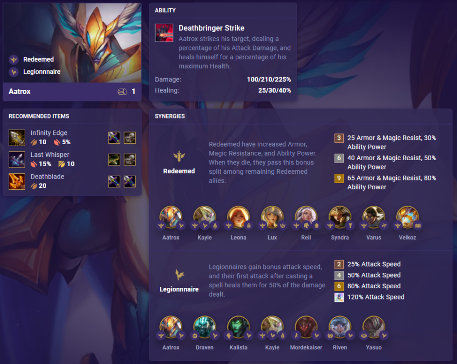 All New Champions and Traits in TFT Set 5: Reckoning ...