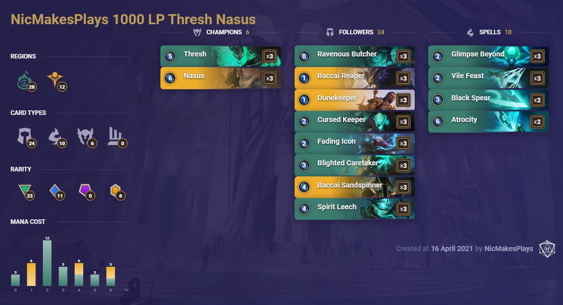 NicMakesPlays 1000 LP Thresh Nasus (LoR Deck)