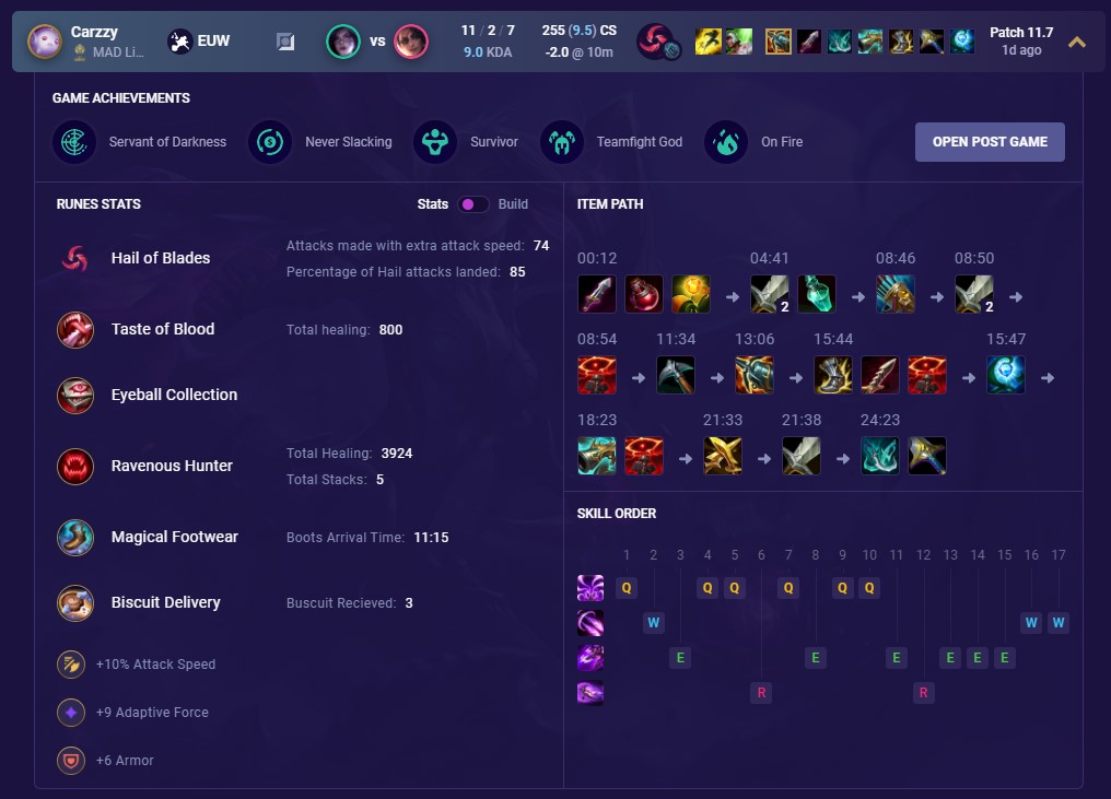 Mobalytics - 11.11 Champion Tier List 📊 Look up builds