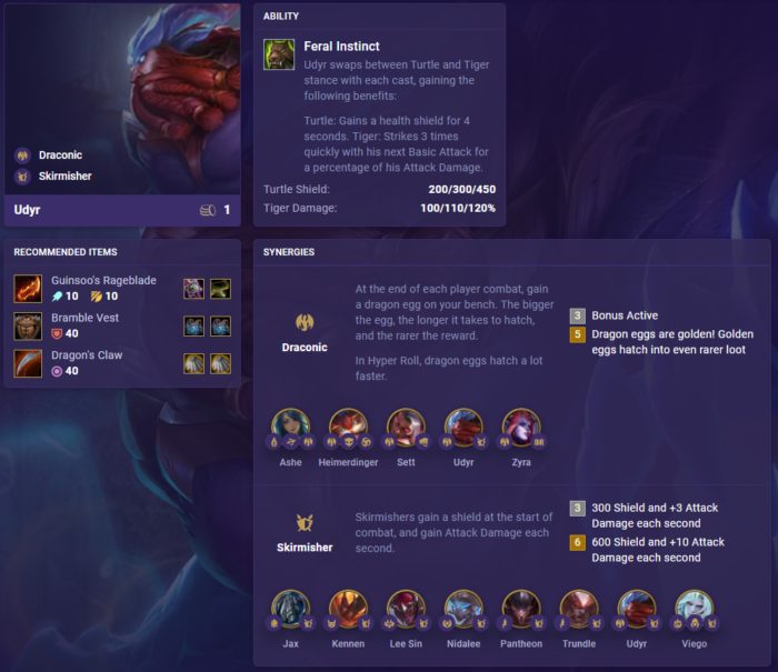 tft socialite trait tft socialite trait