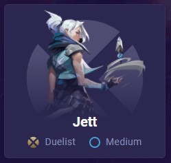 Thẻ độ khó trung bình của Jett