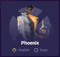 Phoenix let vanskelighedskort