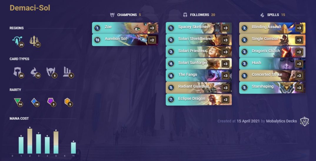 How to Counter Aggro in LoR (Empires of the Ascended) Mobalytics