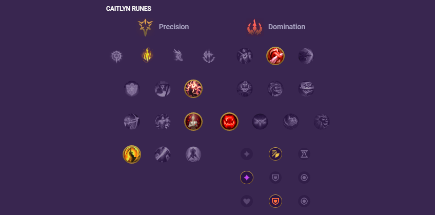 Twitch ARAM Build 13.24 - Runes & Items - LoL