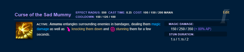 Amumu R lol wiki