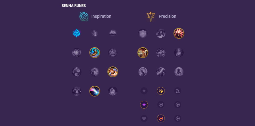 aram senna build example