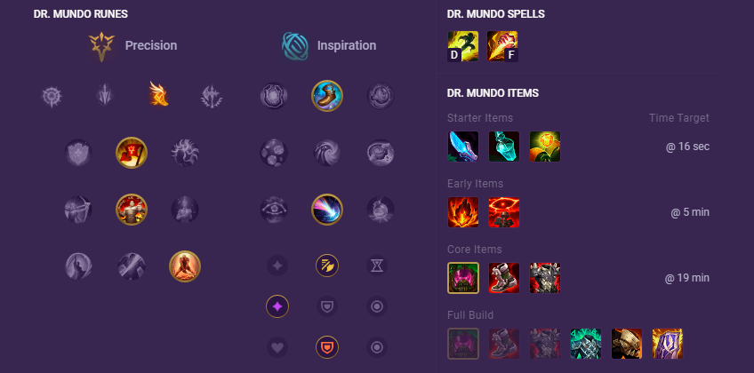 Reworked Dr Mundo Runes and Build