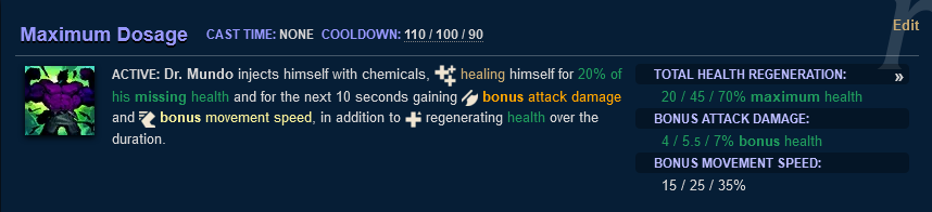 Reworked Dr Mundo PBE R