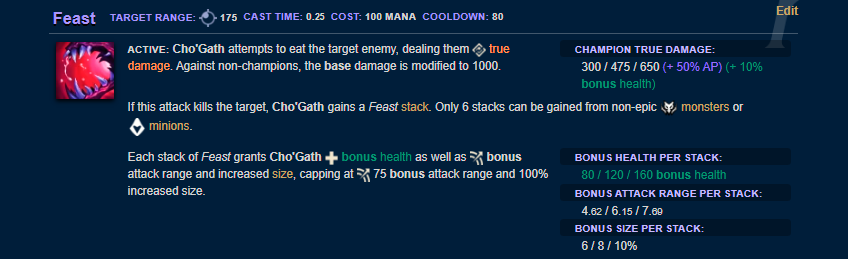 Cho'Gath R LOL Wiki