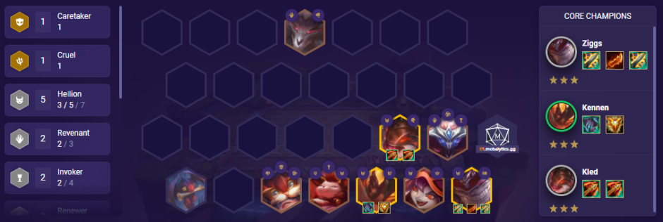 tft hellion spat