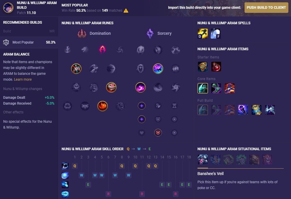 Bel'Veth ARAM Build, Runes, Items, and Skill Guide