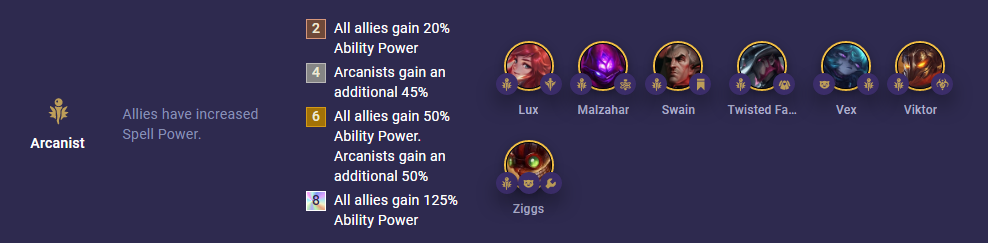 TFT Arcanist Set 6