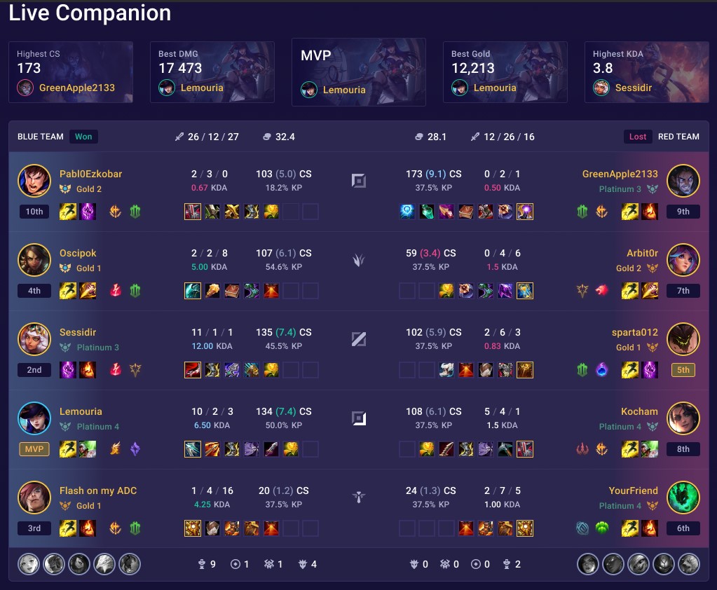 Help with Auto Importing (LOL Items, Runes & Summoners) – Blitz