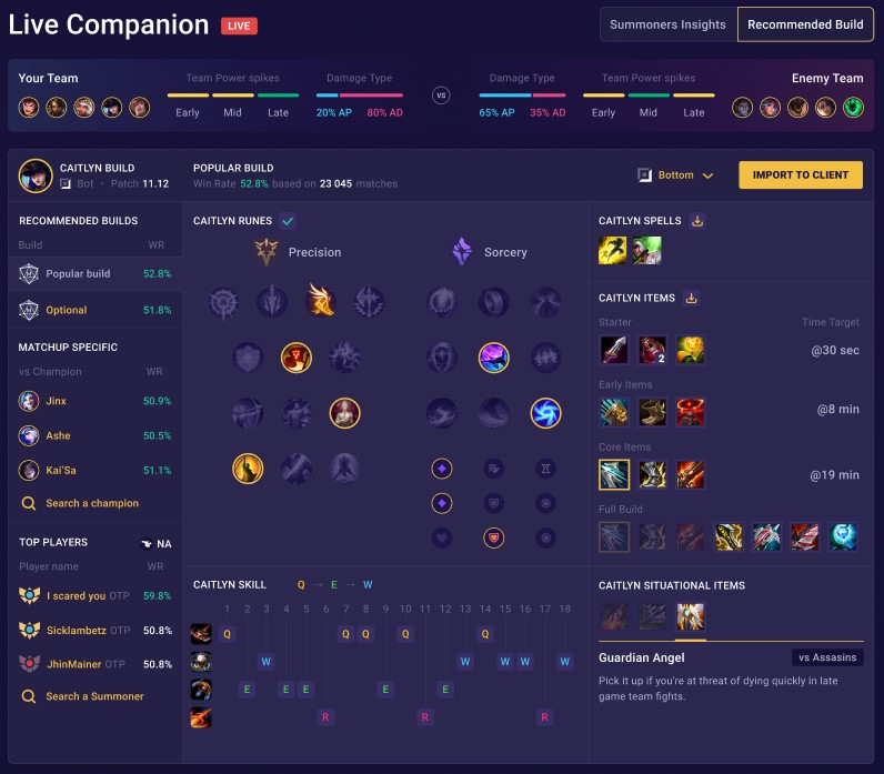 League of Legends Stats, Build, and Counters