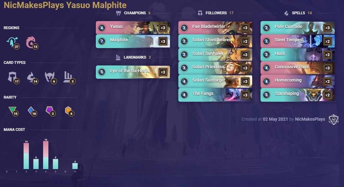 LoR Deck Guide: Malphite