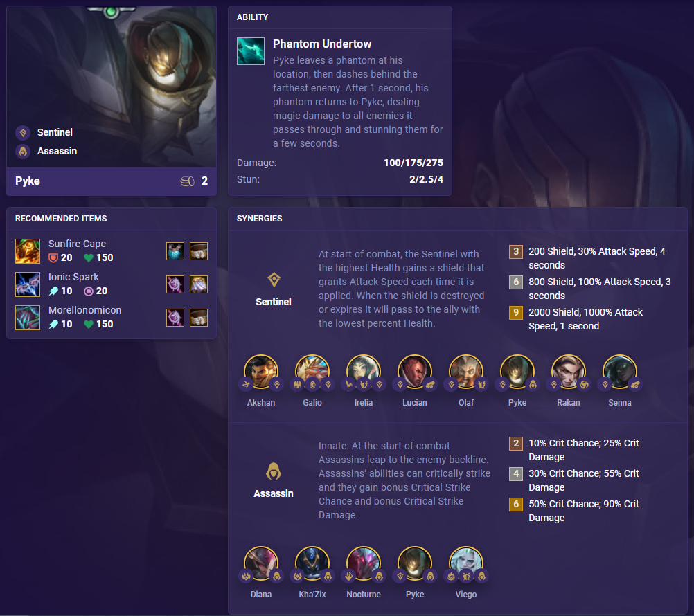 TFT Set 5.5 Pyke