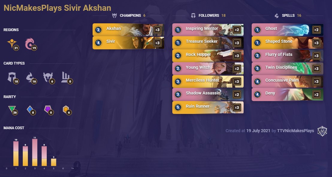 NicMakesPlays Sivir Akshan (LoR Deck)