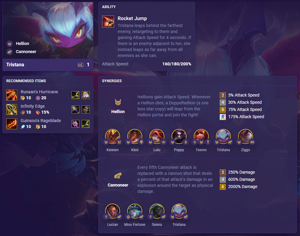 TFT SET 5.5 : Dawn of Heroes