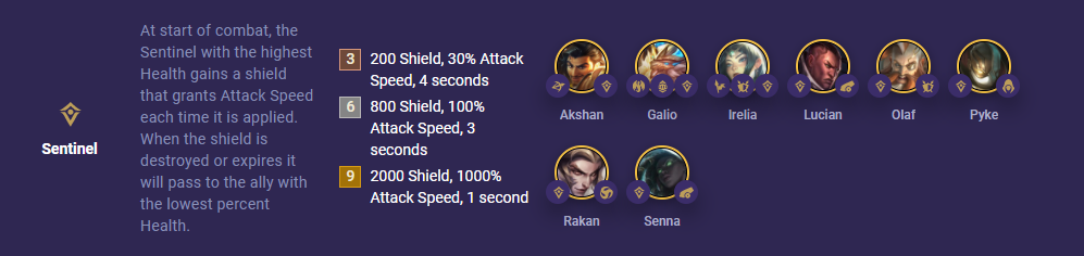 TFT SET 5.5 : Dawn of Heroes