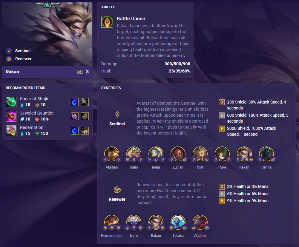 TFT SET 5.5 : Dawn of Heroes