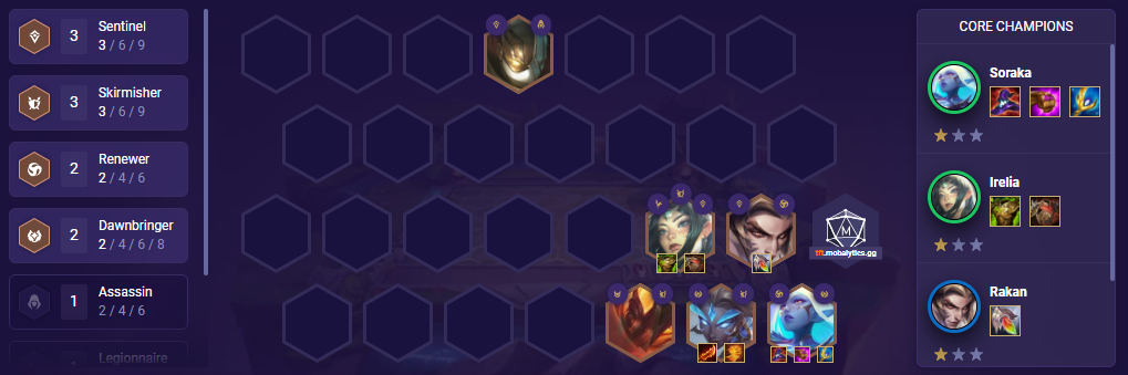 лучшие сборки тфт 2021. Смотреть фото лучшие сборки тфт 2021. Смотреть картинку лучшие сборки тфт 2021. Картинка про лучшие сборки тфт 2021. Фото лучшие сборки тфт 2021 лучшие сборки тфт 2021. Смотреть фото лучшие сборки тфт 2021. Смотреть картинку лучшие сборки тфт 2021. Картинка про лучшие сборки тфт 2021. Фото лучшие сборки тфт 2021