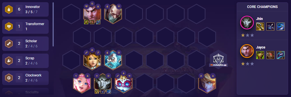 TFT Innovator Jhin with Items