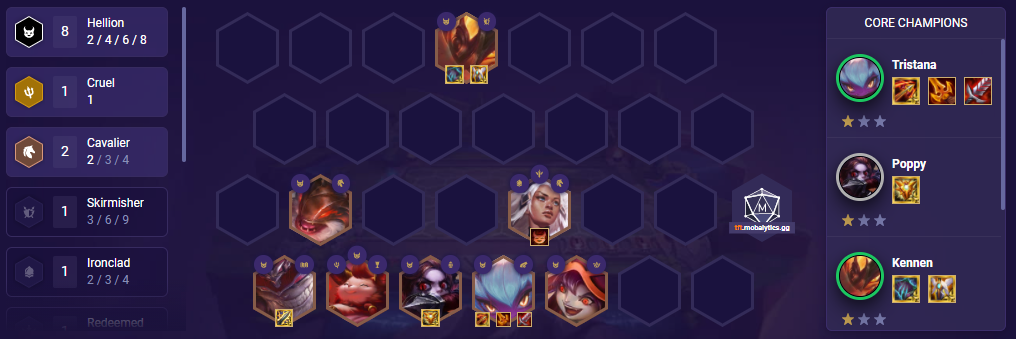 End of TFT set 5.5. Do you know what the top TFT tier comps are?