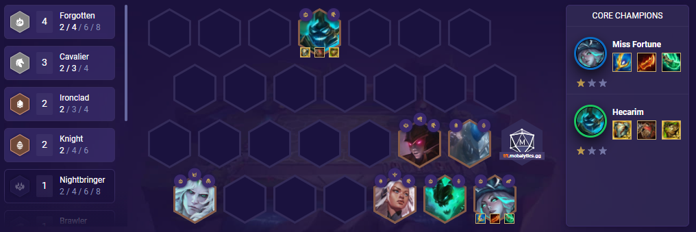 End of TFT set 5.5. Do you know what the top TFT tier comps are?