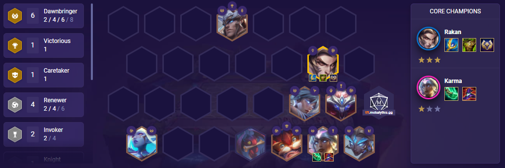 TFT Rakan Team Comp Set 5.5