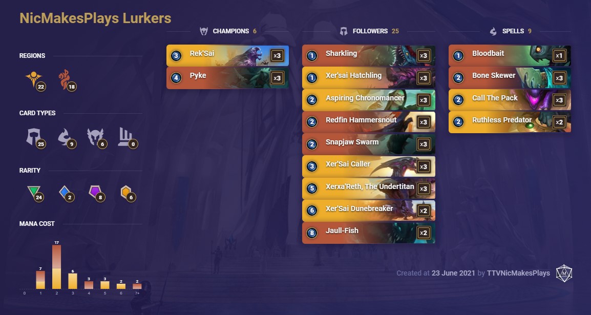 LoR Deck Guide Lurkers Mobalytics