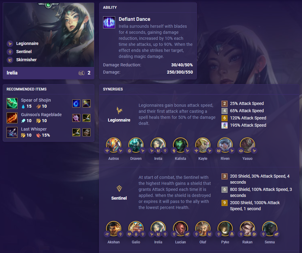 TFT Set 5.5 Irelia