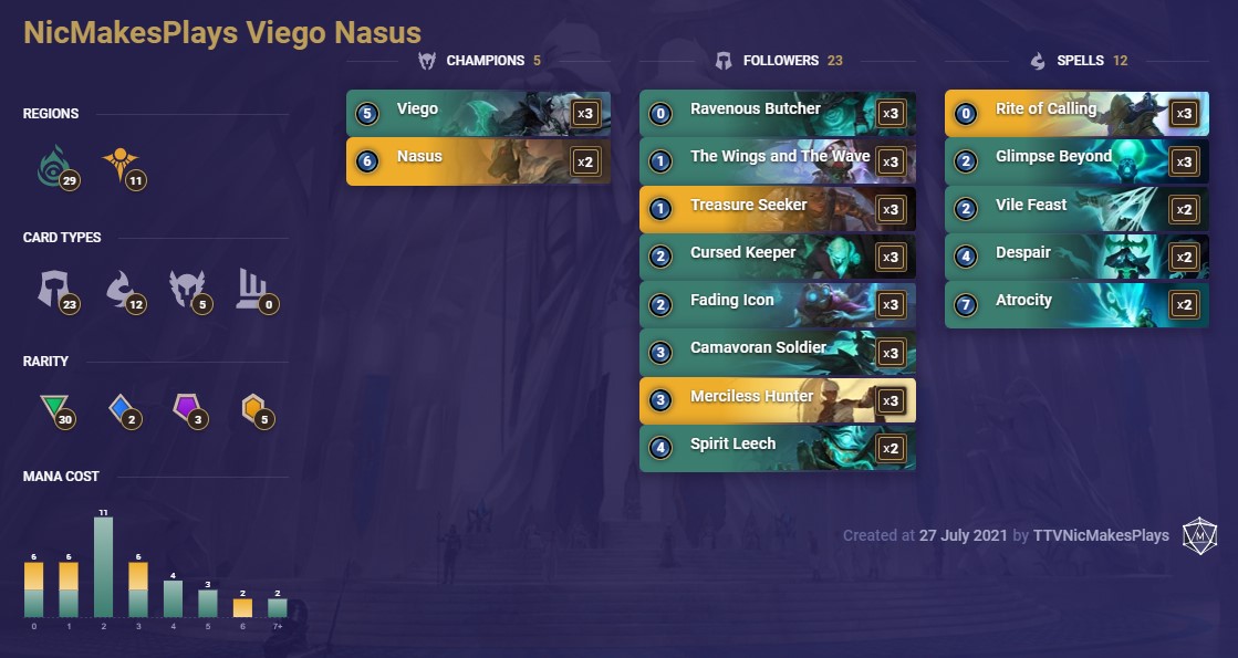 NicMakesPlays Viego Nasus (LoR Deck)