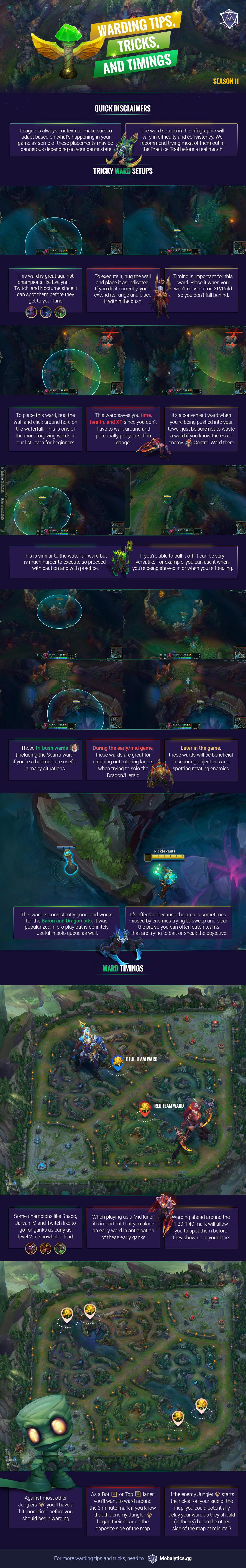 Stagione 11 warding tips and tricks infographic