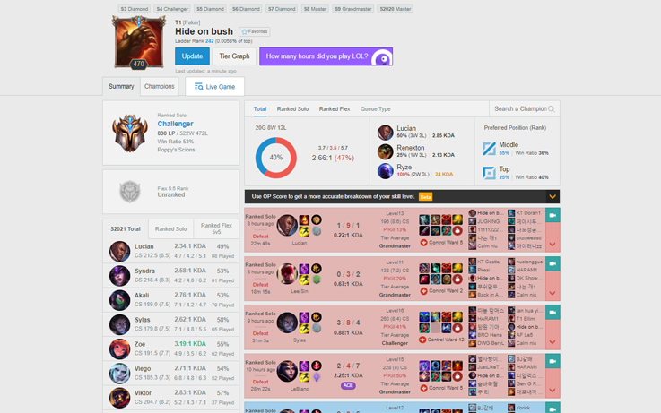 OPGG and Make sense of your LoL Stats