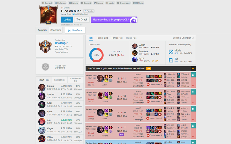 League of Legends: Summoner Stats, Match History and Champions