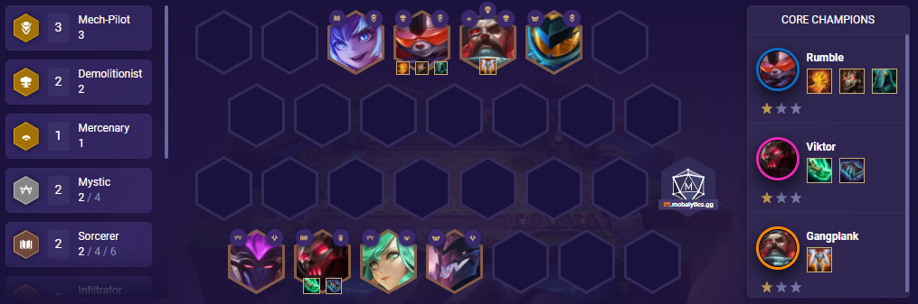 TFT Mech Pilot Gangplank