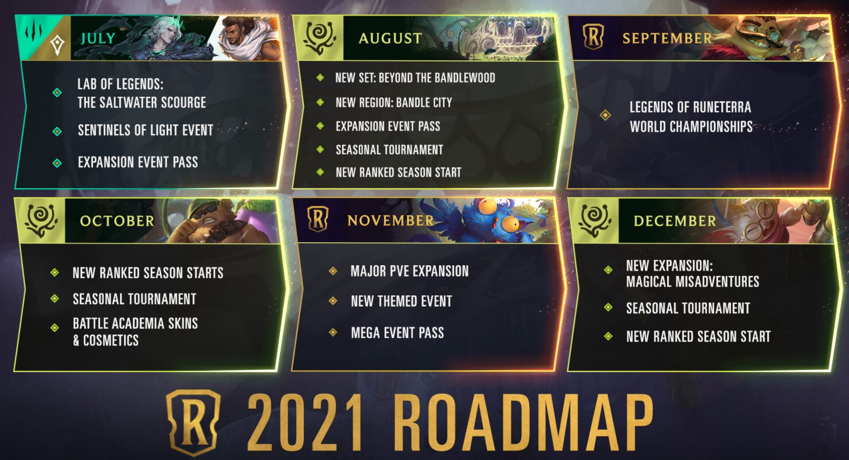 Legends of Runeterra 2023 Roadmap • News • Legends of Runeterra (LoR) •