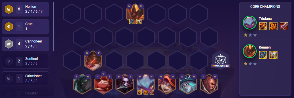 TFT Hellion Variations